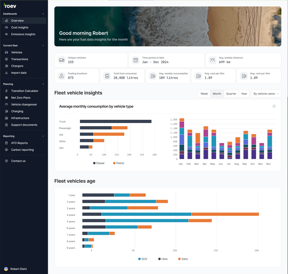 Fuel Usage Insights