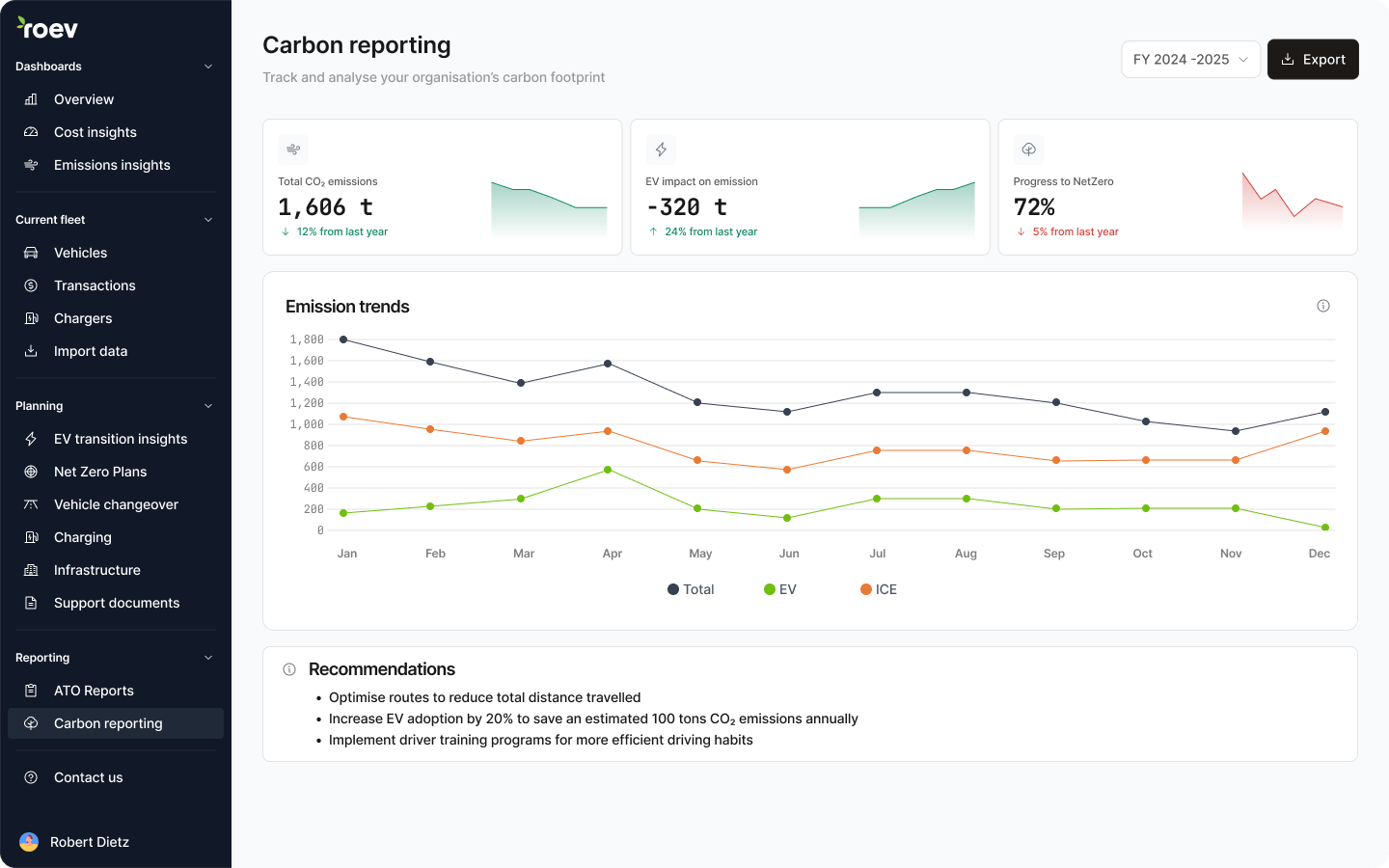 Consolidated Energy Reporting